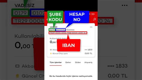 Akbank mevduat hesap cüzdanı sorgulama