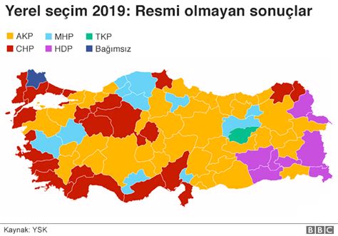Akp seçim sonuçları 2019