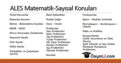 Ales sözel matematik konuları