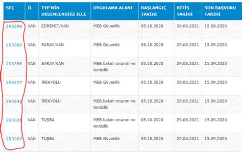 Aliağa işkur telefon numarası