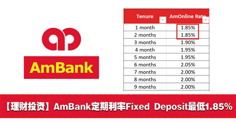 Ambank Interest Rate For Fixed Deposit