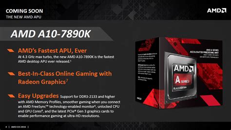 Amd apu 7890k