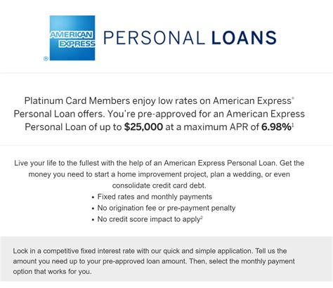 American Express Personal Loan Phone Number