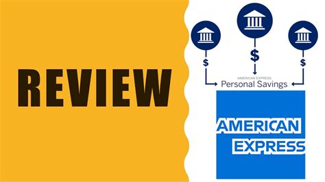 American Express Savings Accounts Reviews