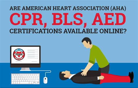 American Heart Cpr Online Renewal