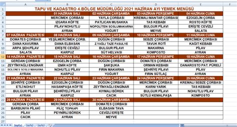 Ankara il sağlık müdürlüğü aylık yemek listesi