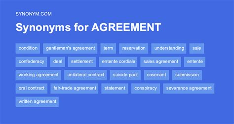 Another Word For Agreement