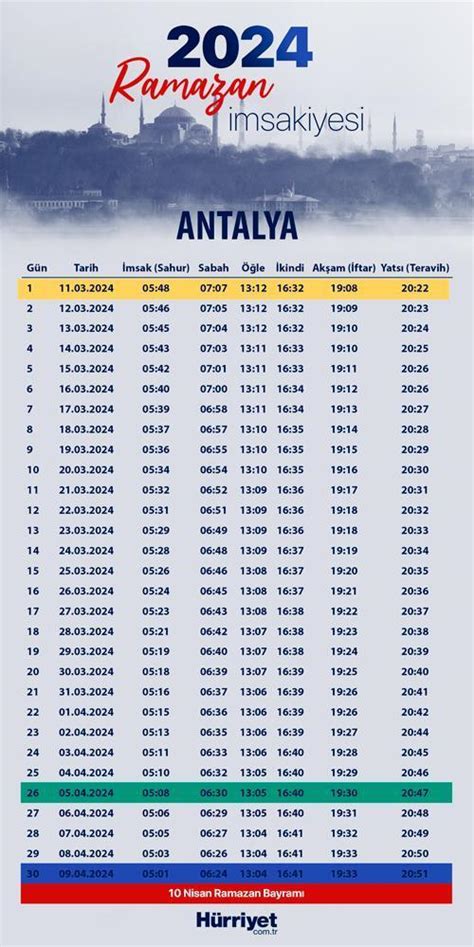 Antalya imsak fazilet