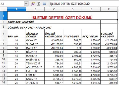 Apartman işletme defteri örneği