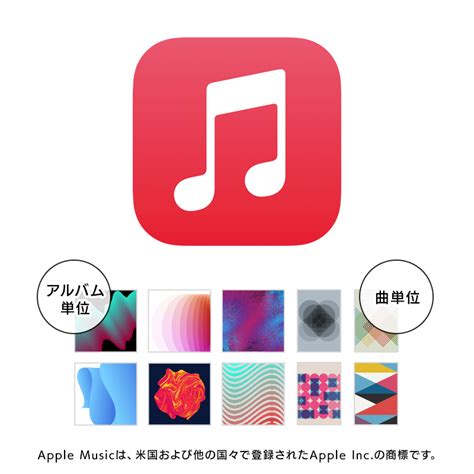 Apple music cdからダウンロードした曲