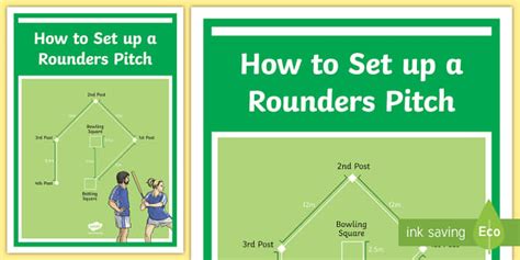 Application Of Rules In Rounders