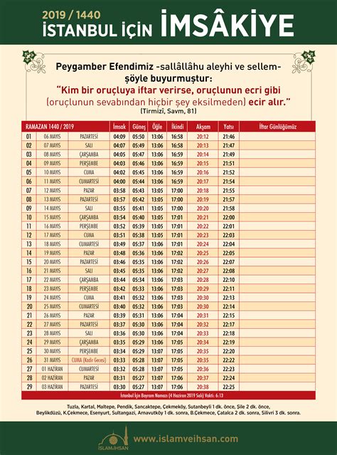 Aralık 2019 namaz vakitleri