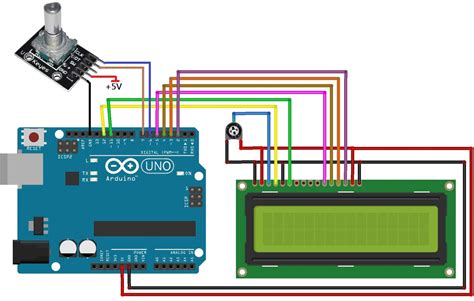Arduino Rotary Encoder With Display