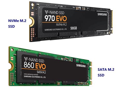 Are Sata And Nvme Compatible