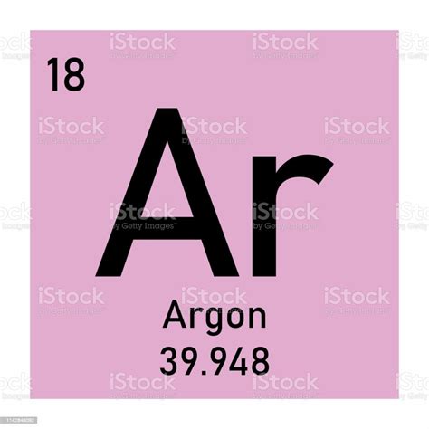 Argon simgesi
