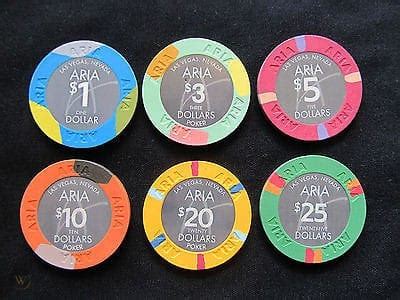 Aria Poker Chip Denominations Aria Poker Chip Denominations
