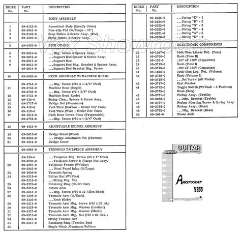 Aristocrat Parts Catalog