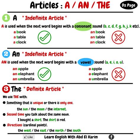 Articles a an the شرح pdf