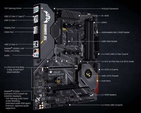 Asus Tuf X570 Which M 2 Slot To Use