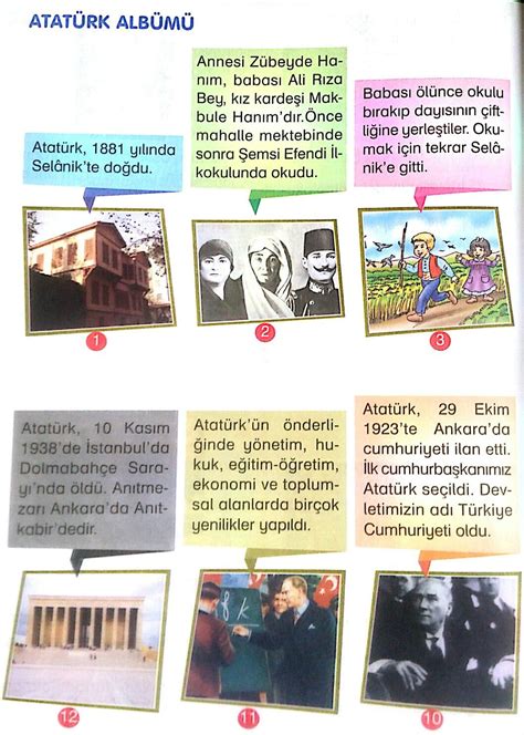 Atatürk ün albümü nasıl yapılır