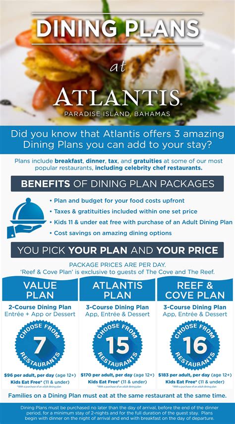 Atlantis Dining Packages
