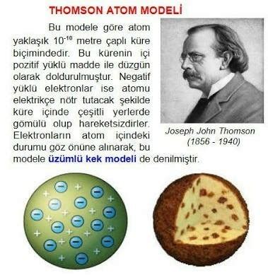 Atomu üzümlü keke benzeten bilim adamı