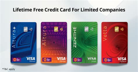 Au Bank Free Credit Card