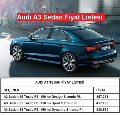 Audi a3 fiyat listesi sıfır