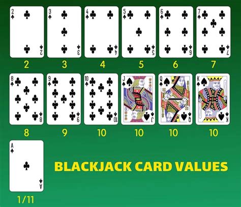 Axmaq oynayan rus kartları  Blackjack, bir başqa populyar kazino oyunudur