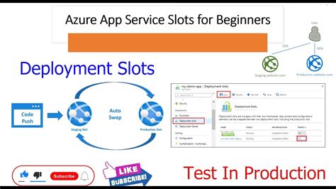 Azure Application Setting Deployment Slot