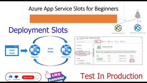 Azure Functions Deployment Slots