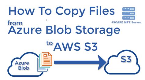 Azure functions zip archive blob storage download