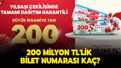 Büyük Ikramiye Numarası 2023