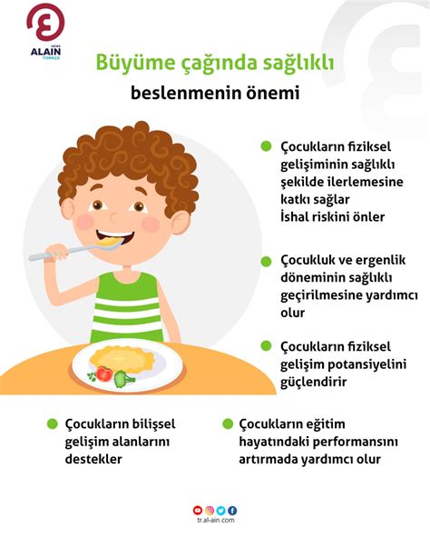 Büyüme ve gelişmede beslenmenin önemi nedir vikipedi