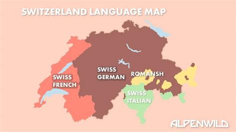 Bahasa Yang Digunakan Di Swiss