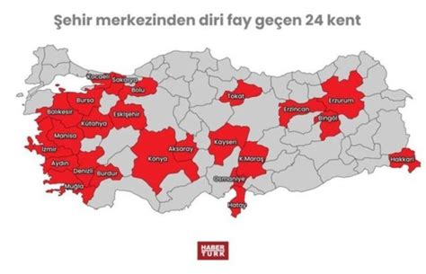 Balıkesir deprem riski 2019