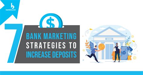 Bank Deposit Strategy