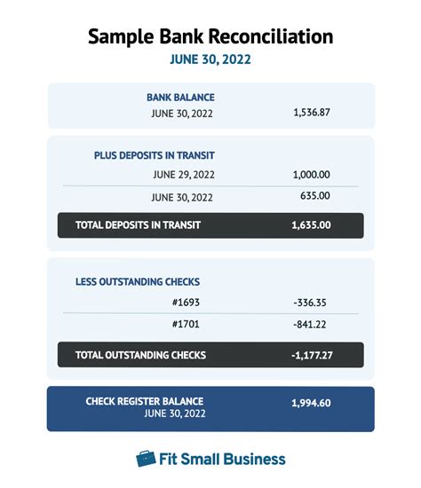 Bank Recon Outstanding Checks