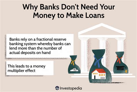 Banks That Don't Require A Deposit