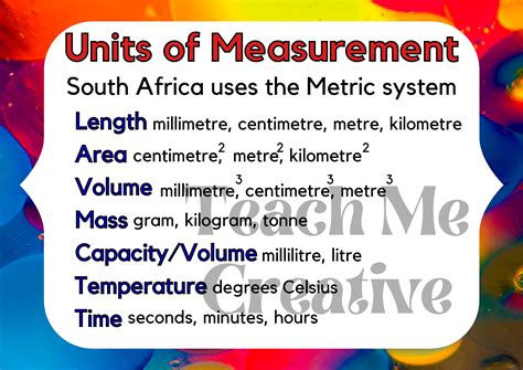 Basic units of measurement pdf شرح