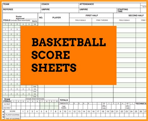 Basketbol Score Betting