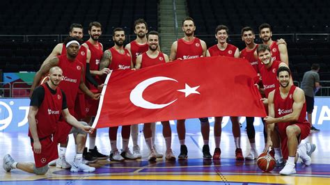 Basketbol avrupa şampiyonası