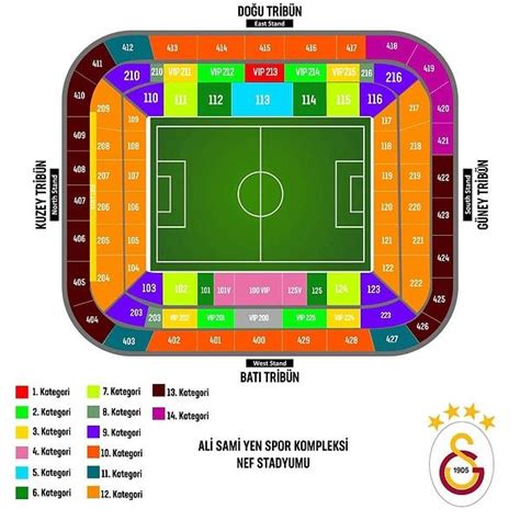 Beşiktaş galatasaray maçı bilet fiyatları