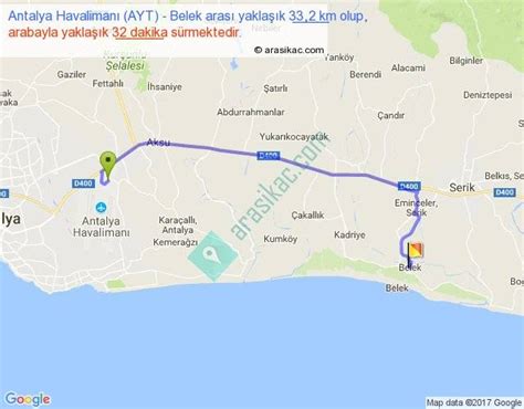 Belek antalya havalimanı arası kaç km