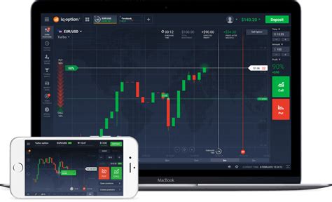 Best Binary Options Broker 2021