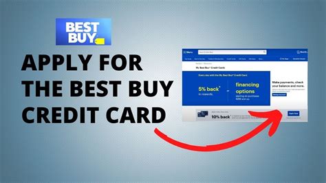 Best Buy Visa Card Application