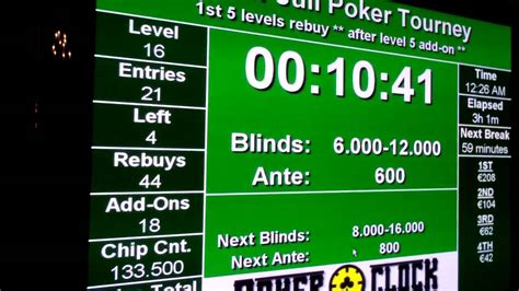 Best Free Poker Tournament Clock
