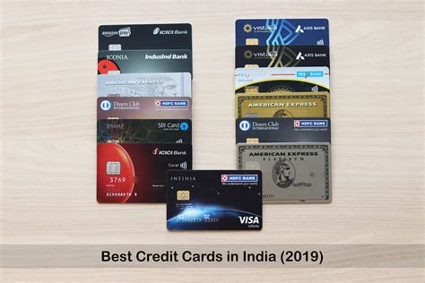 Best Online Credit Card In India
