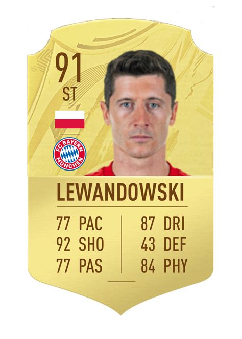 Best Player Cards To Buy