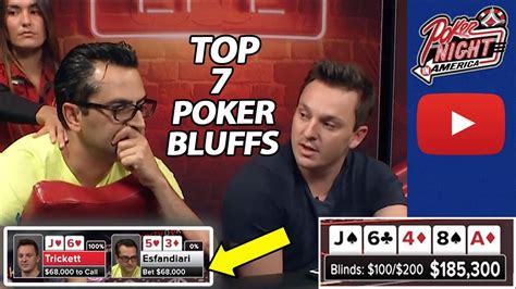 Best Poker Bluffs